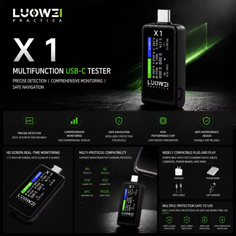 Thiết Bị test dòng sạc/ Luowei LW-X1