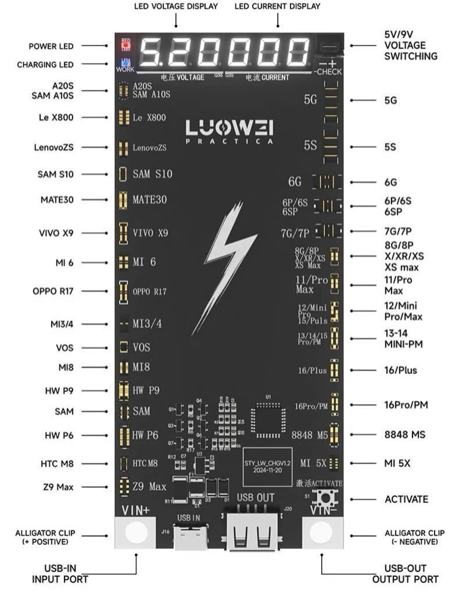 Kích pin Luowei LW-B03/ 5G-16PM + Androi