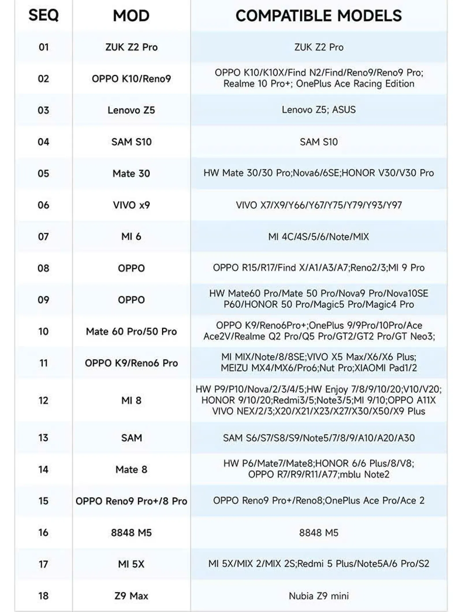 Kích pin Luowei LW-B03/ 5G-16PM + Androi
